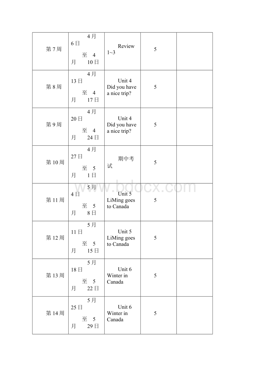 七年级英语学科教学进度计划.docx_第2页