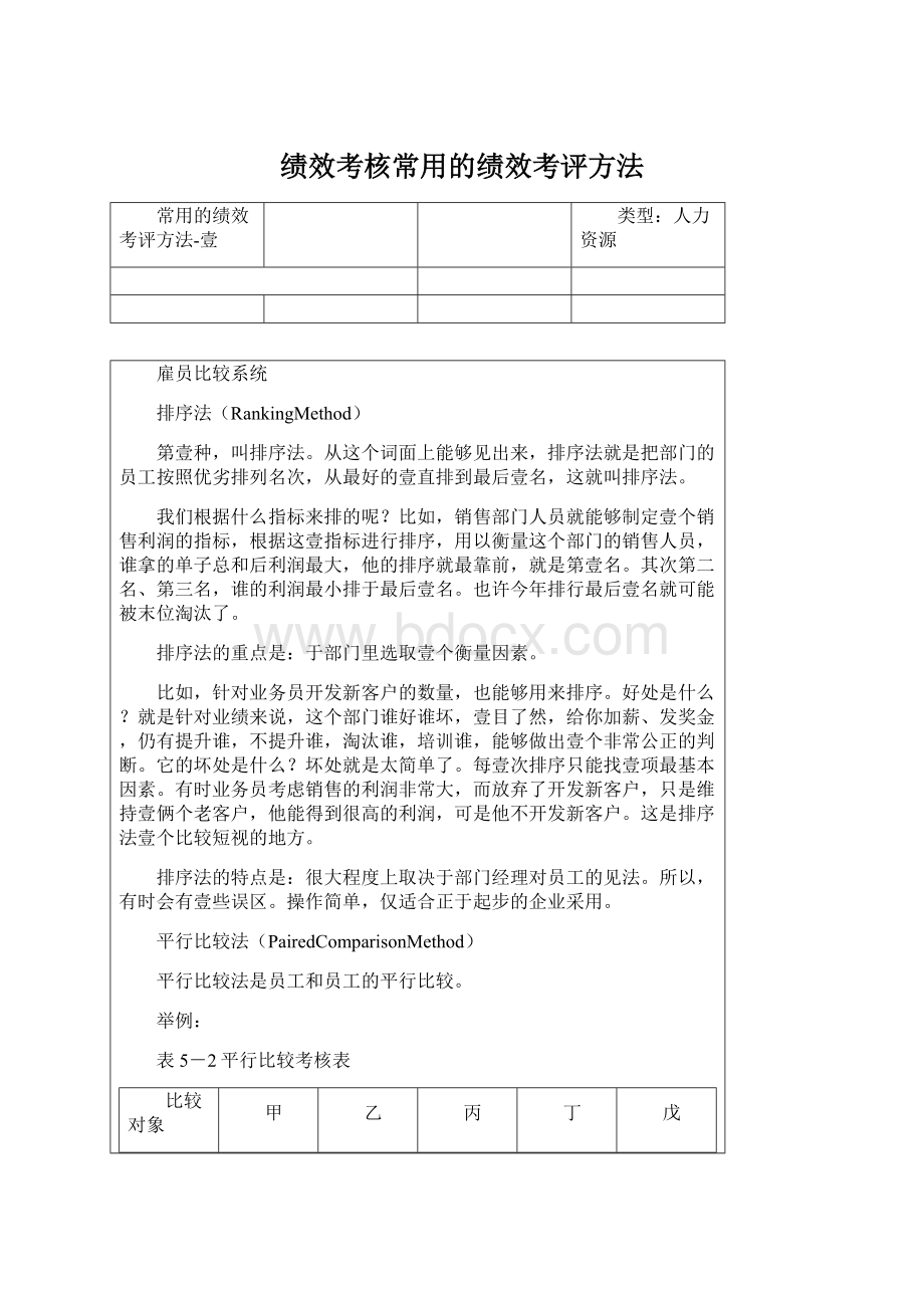 绩效考核常用的绩效考评方法Word格式文档下载.docx_第1页