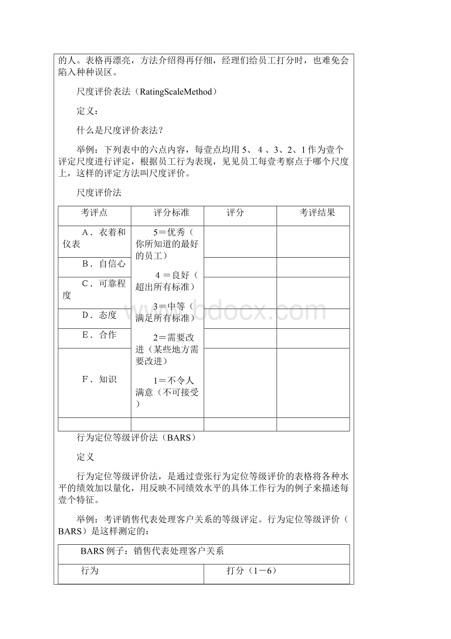 绩效考核常用的绩效考评方法Word格式文档下载.docx_第3页