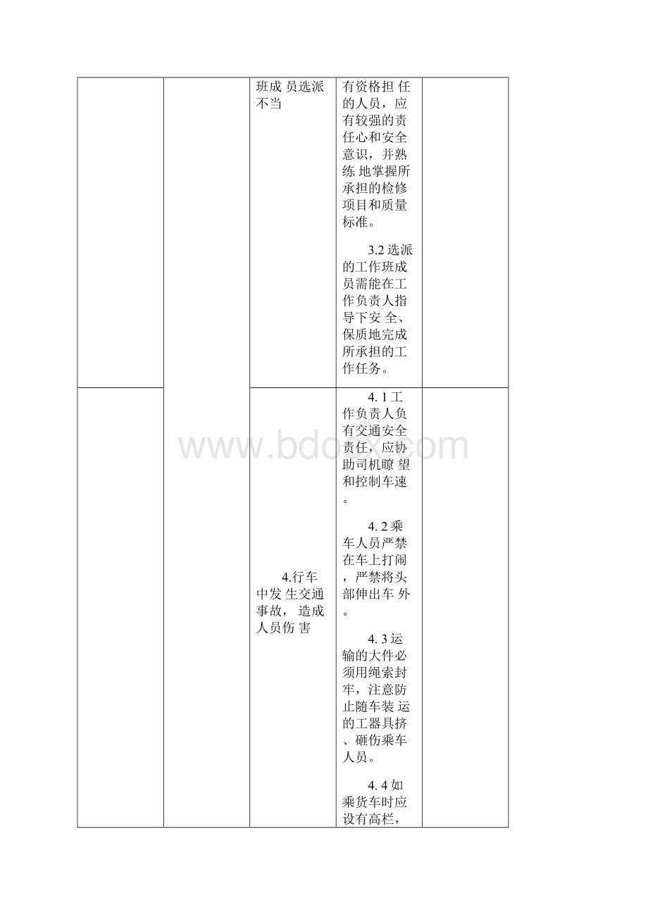 变电站工作危险点及必要的控制措施方案.docx_第3页