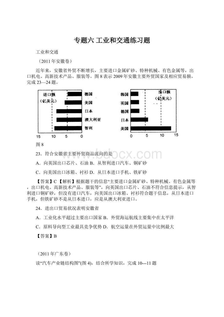 专题六 工业和交通练习题.docx