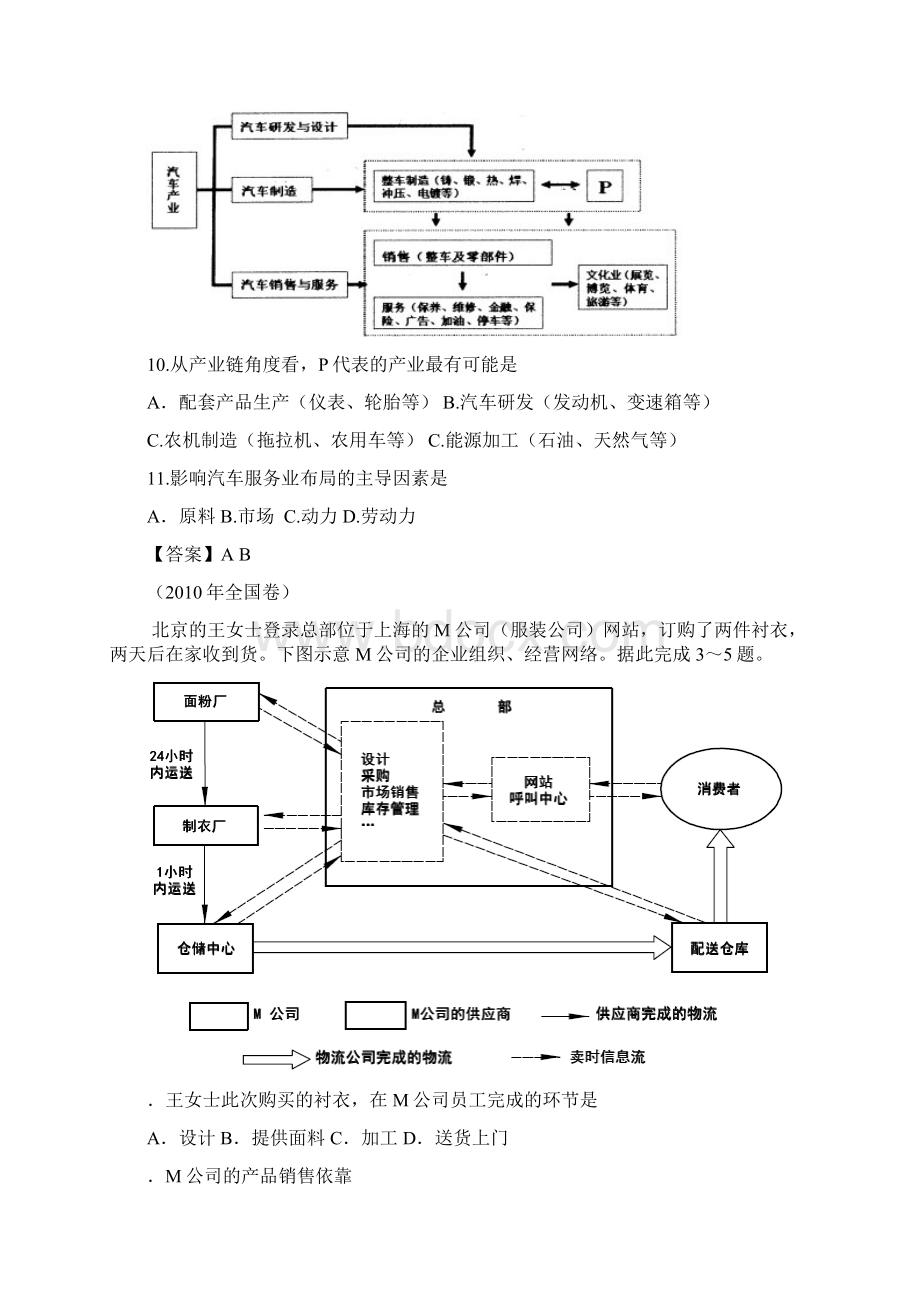 专题六 工业和交通练习题.docx_第2页