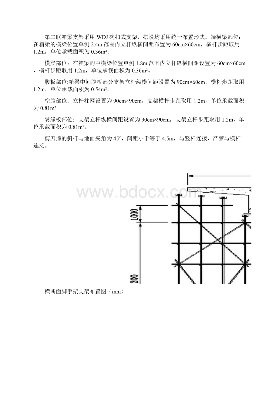 晨阳互通C匝道桥现浇箱梁施工技术方案.docx_第3页