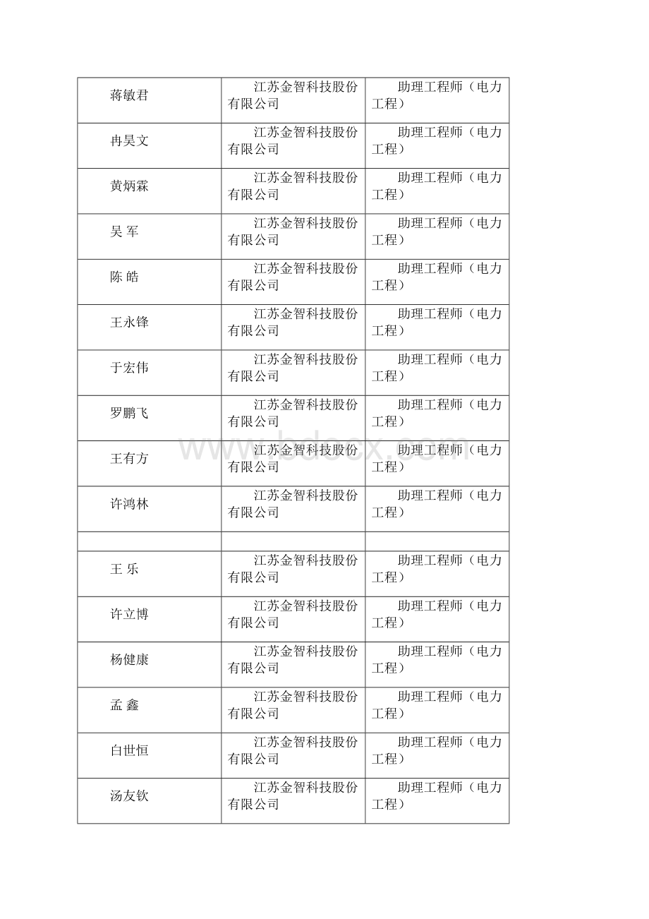 南京市江宁区四季度初定.docx_第3页