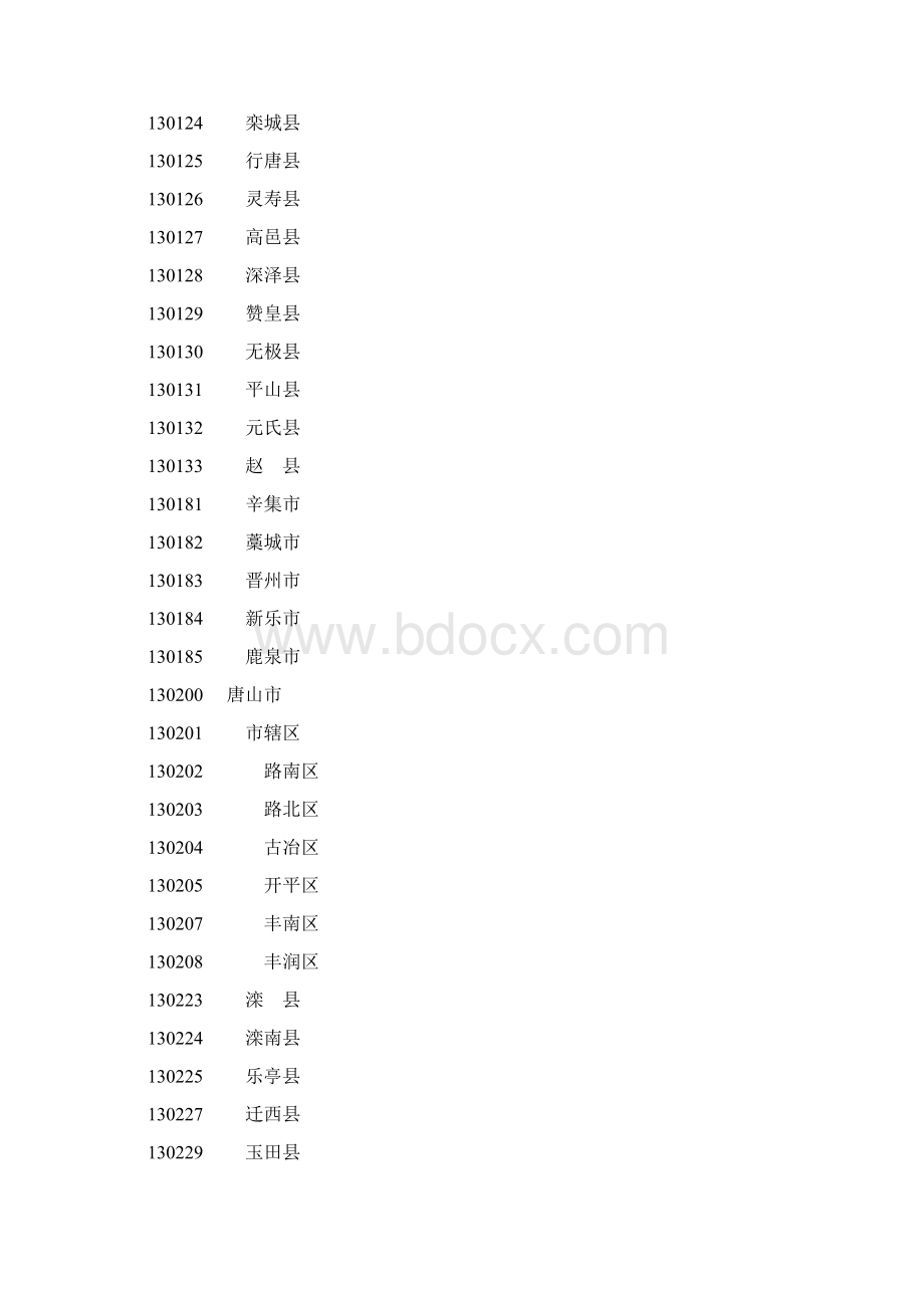 GBT22601999中华人民共和国行政区划代码.docx_第3页