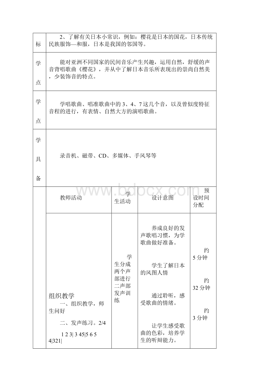 新人音版八学年下册第四单元《亚洲弦歌》Word格式文档下载.docx_第2页