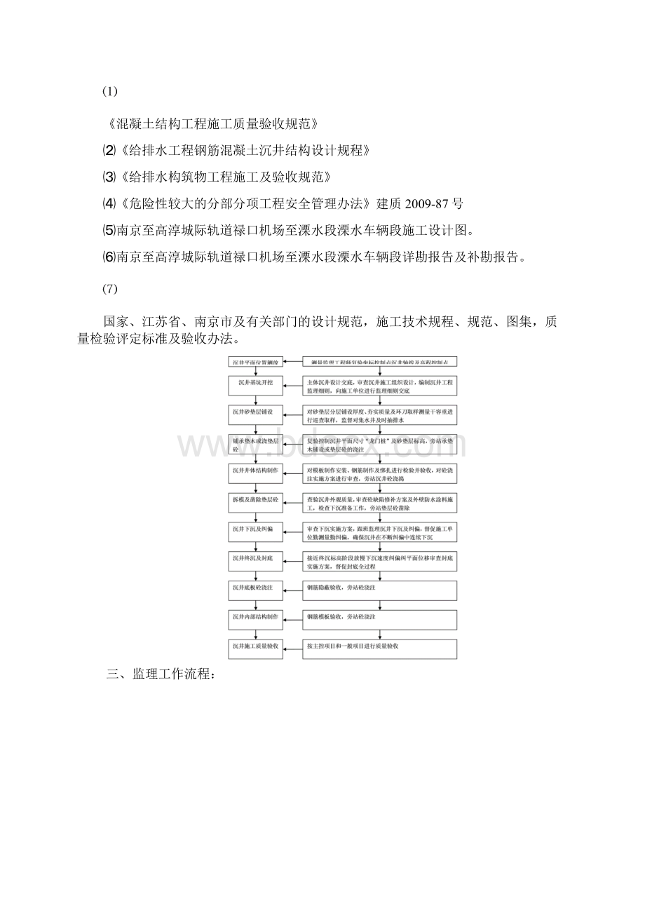 沉井施工安全监理实施细则Word文档下载推荐.docx_第2页