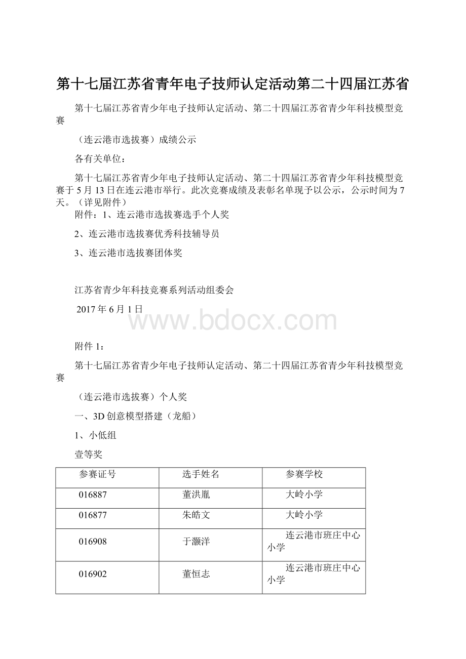 第十七届江苏省青年电子技师认定活动第二十四届江苏省Word格式.docx