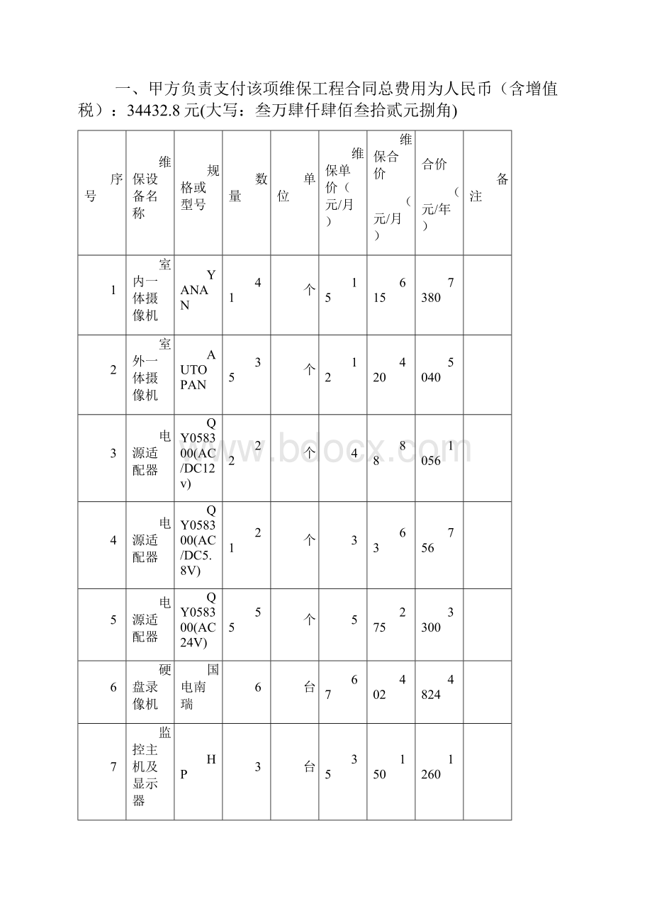 视频监控系统维护合同Word下载.docx_第3页