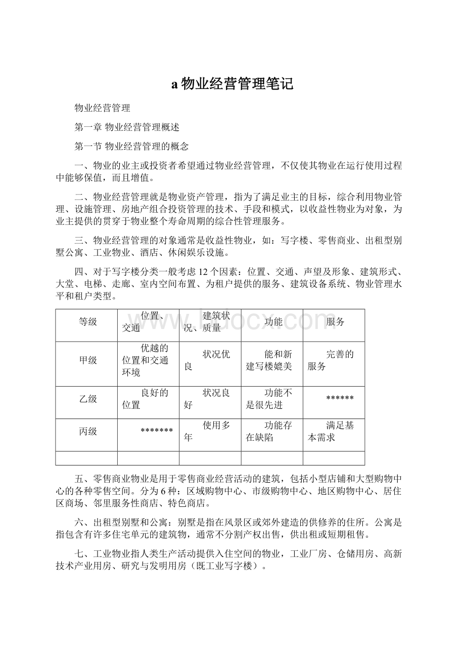 a物业经营管理笔记.docx_第1页