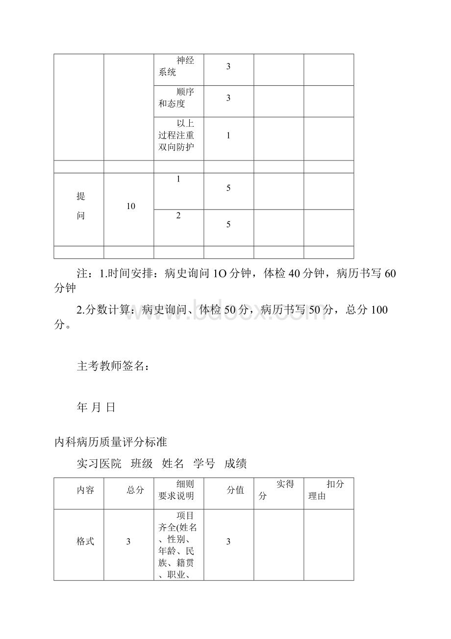 技能考试内容内科部分Word文档格式.docx_第3页