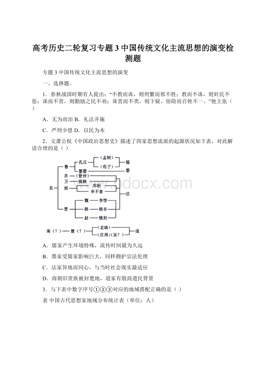 高考历史二轮复习专题3中国传统文化主流思想的演变检测题Word文档下载推荐.docx