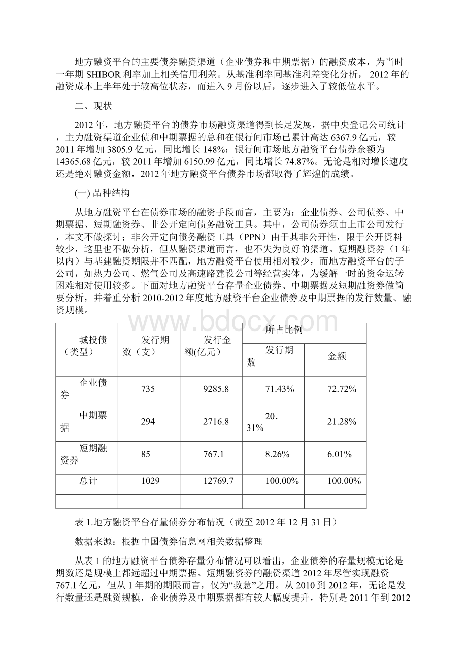 地方融资平台债券市场分析.docx_第3页