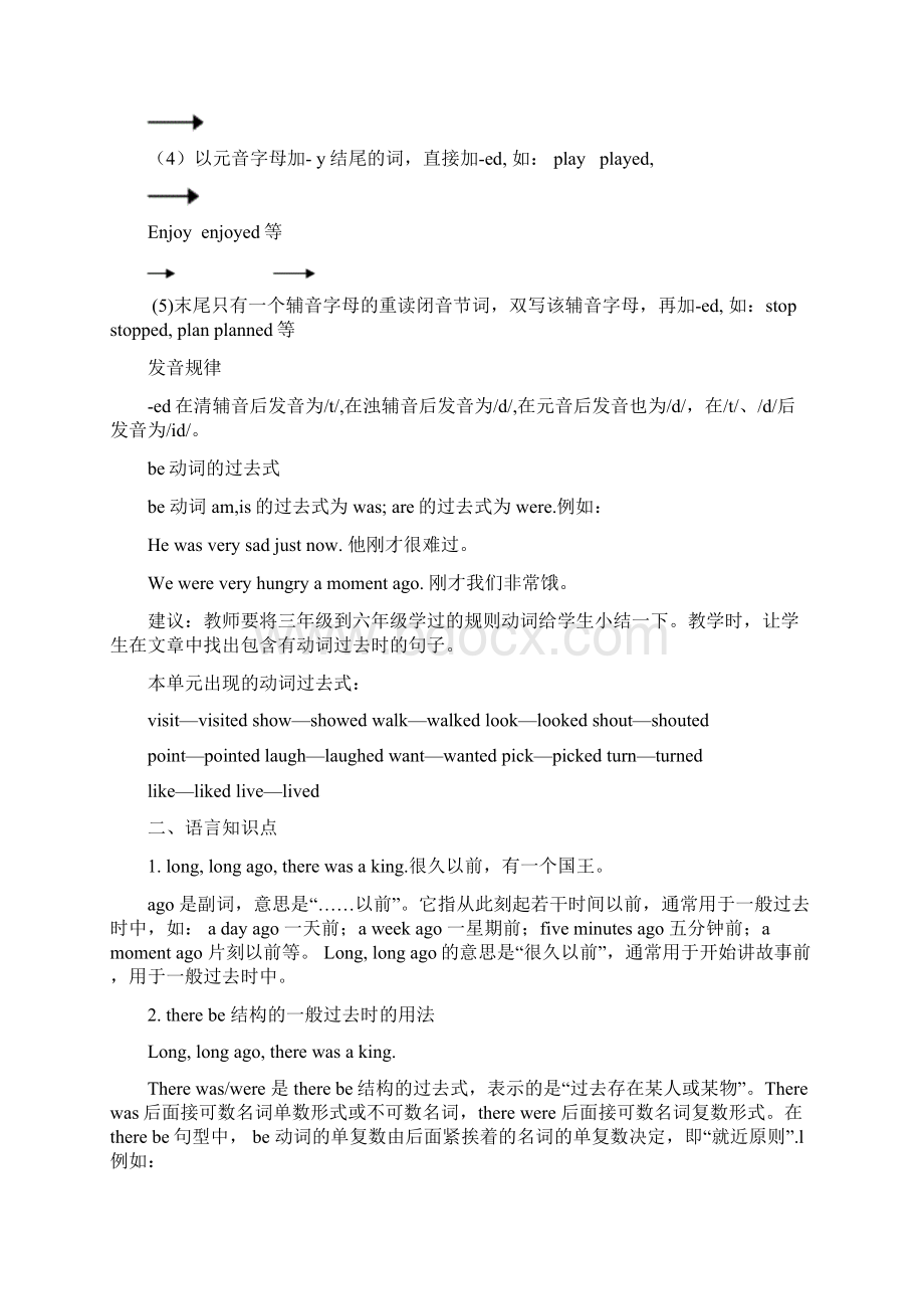 6年级上册译林英语unit1单元总结Word文件下载.docx_第3页