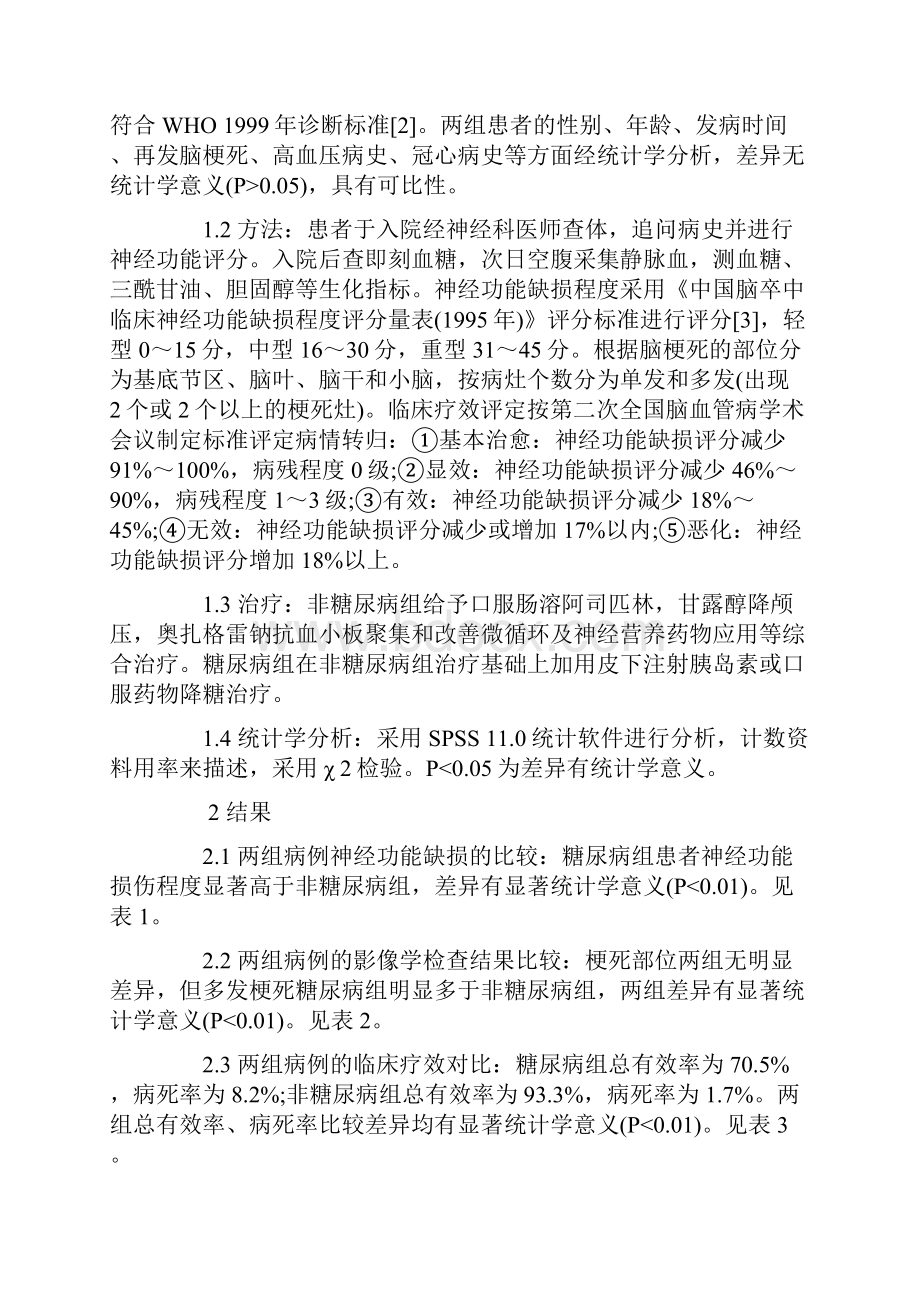 糖尿病并发脑梗死61例临床分析02吉林医学杂志第22期电子版最新免费阅读.docx_第2页