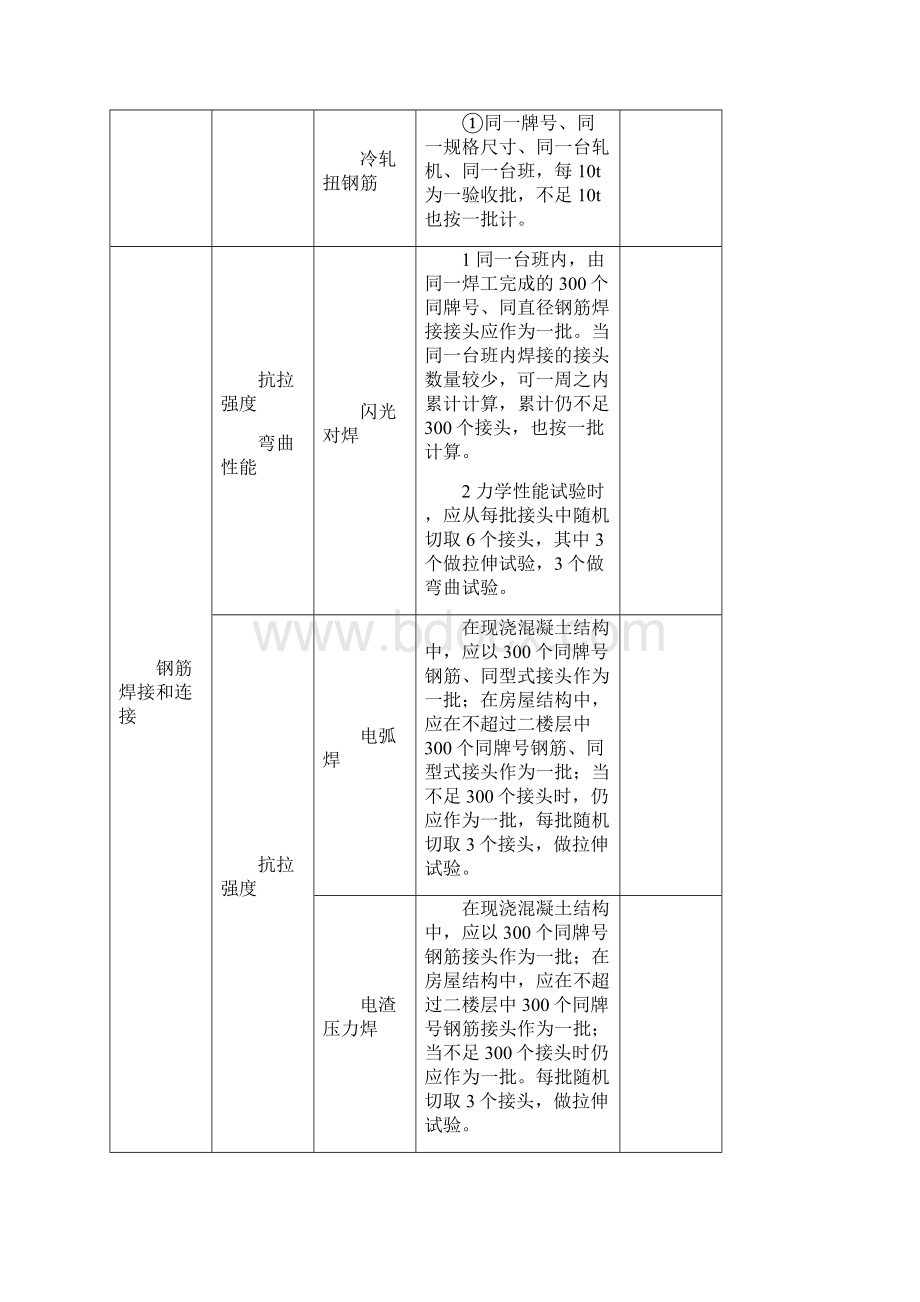 委托单测量放线施工试验表格填写规范要求及范例.docx_第3页