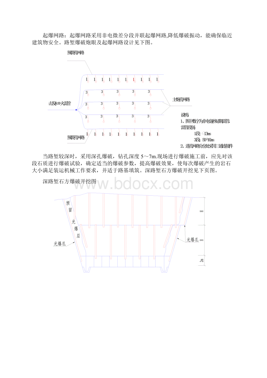 石质路堑施工方案.docx_第2页