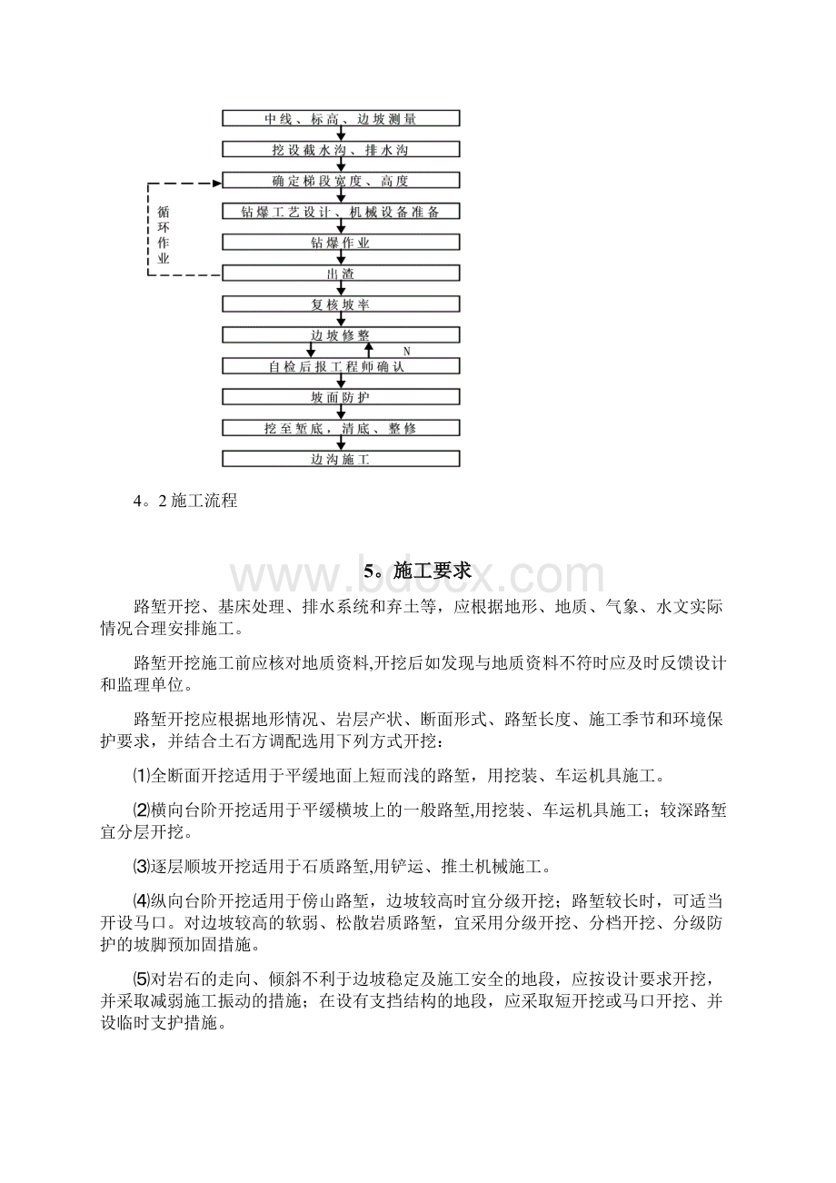 石质路堑施工方案.docx_第3页