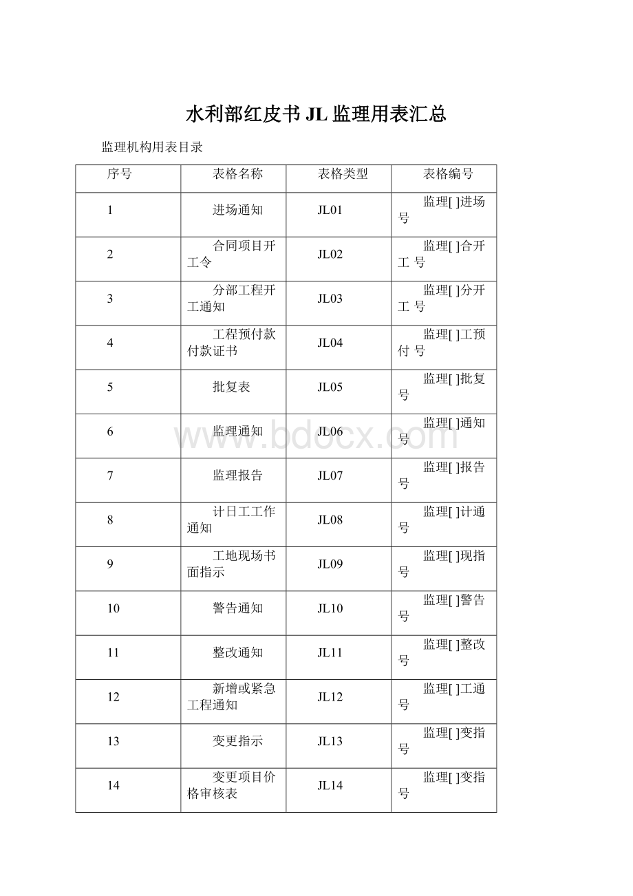 水利部红皮书JL监理用表汇总.docx