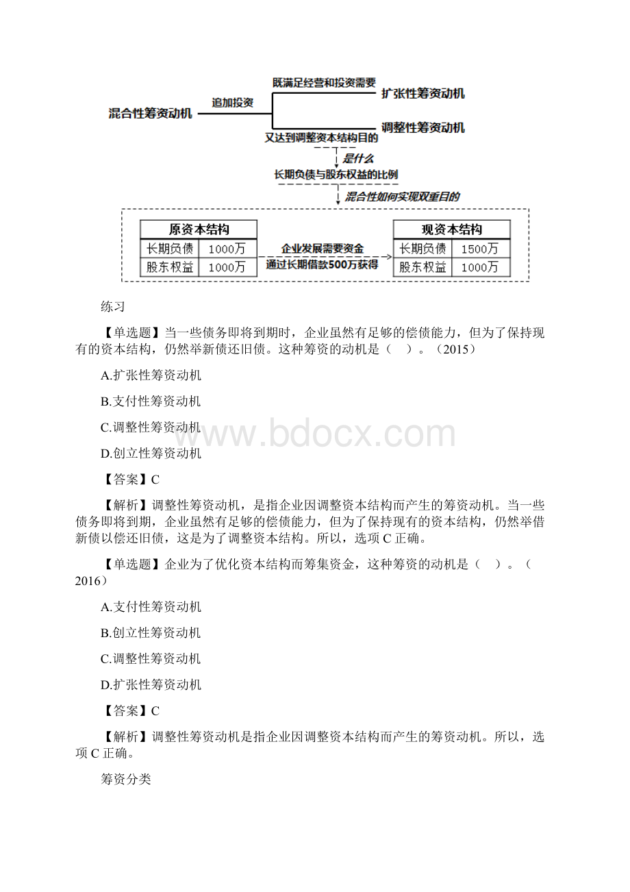 东奥财管重难点讲义3Word文档下载推荐.docx_第2页