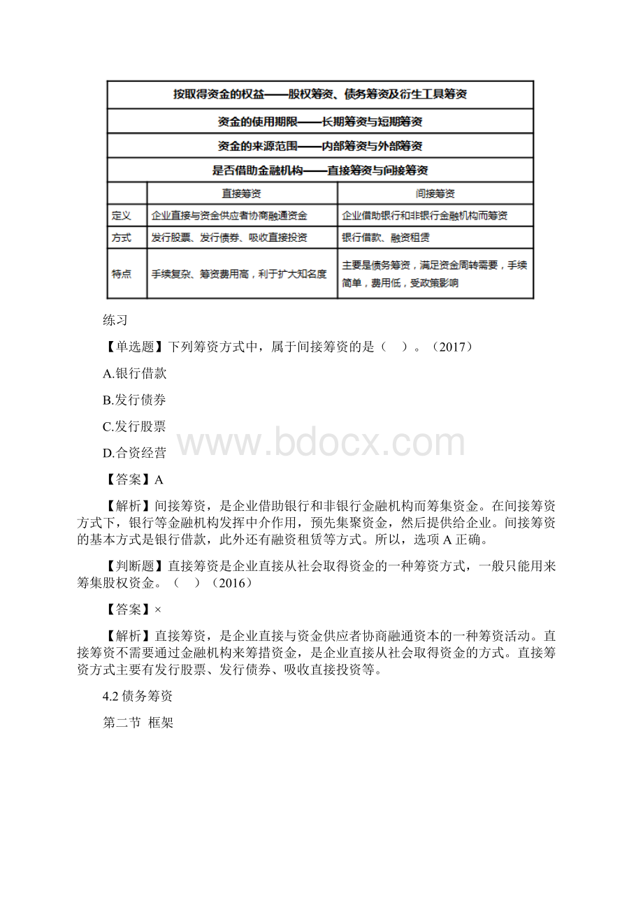 东奥财管重难点讲义3Word文档下载推荐.docx_第3页