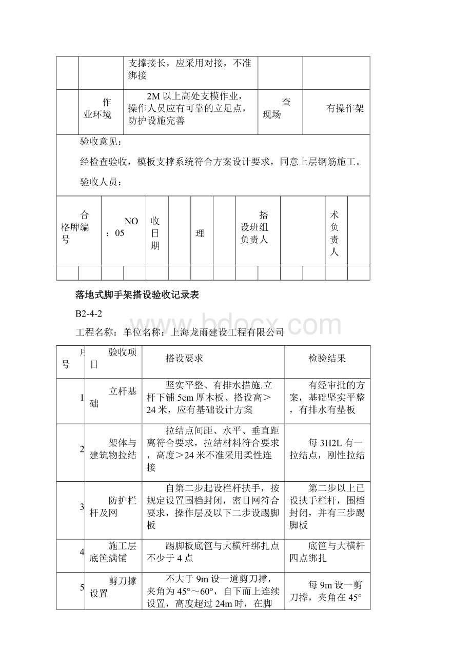 B类上海市建设工程现场施工安全生产管理参考资料汇编.docx_第2页