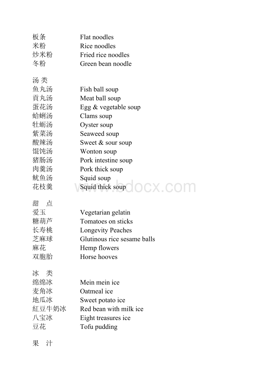 中英文对照食物名称.docx_第2页