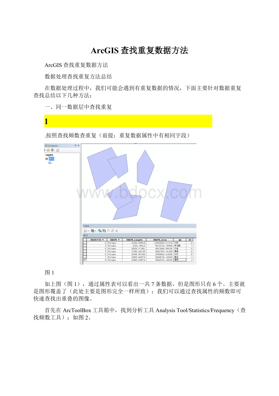 ArcGIS查找重复数据方法.docx_第1页