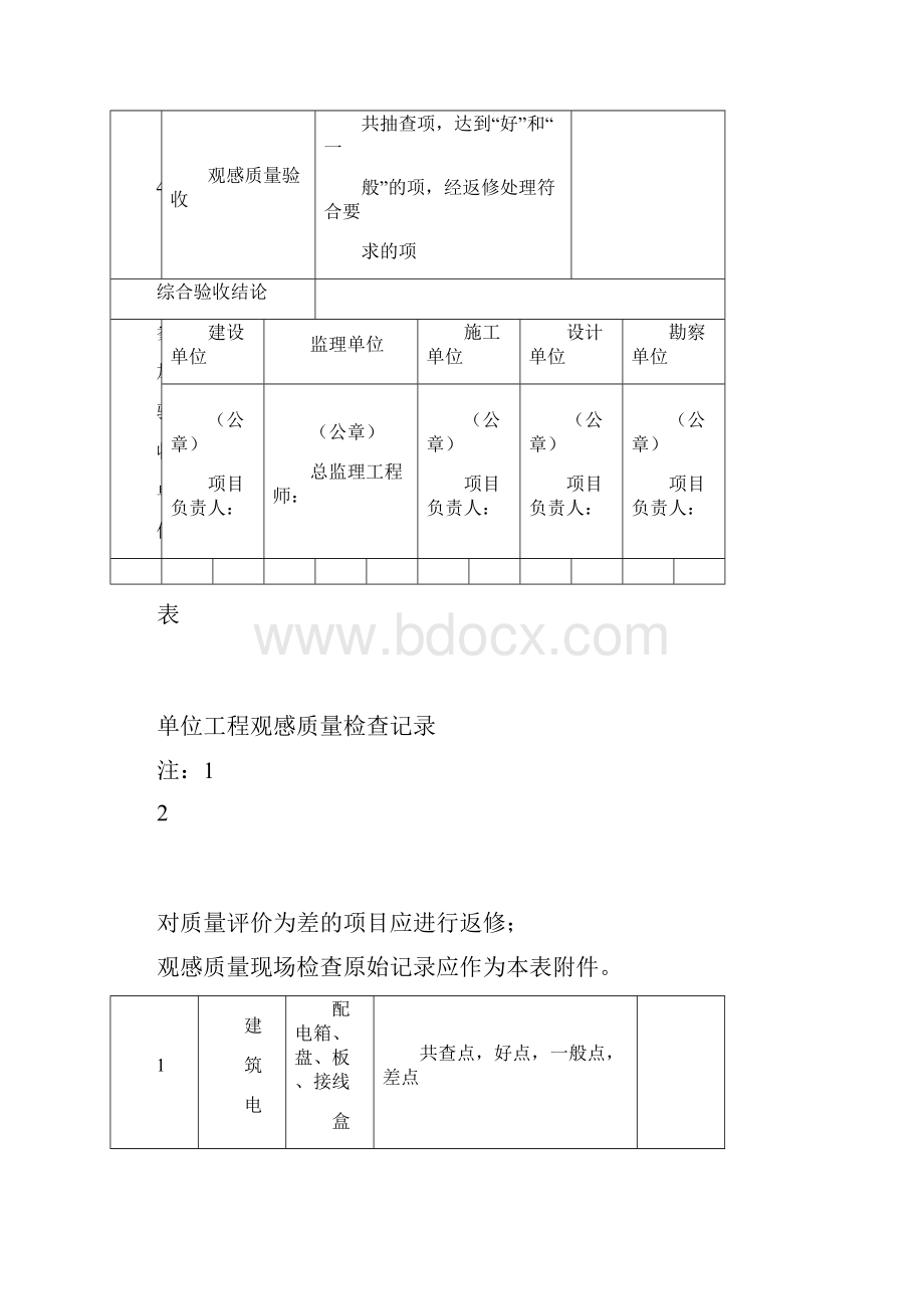 新规范检验批表格全套.docx_第2页