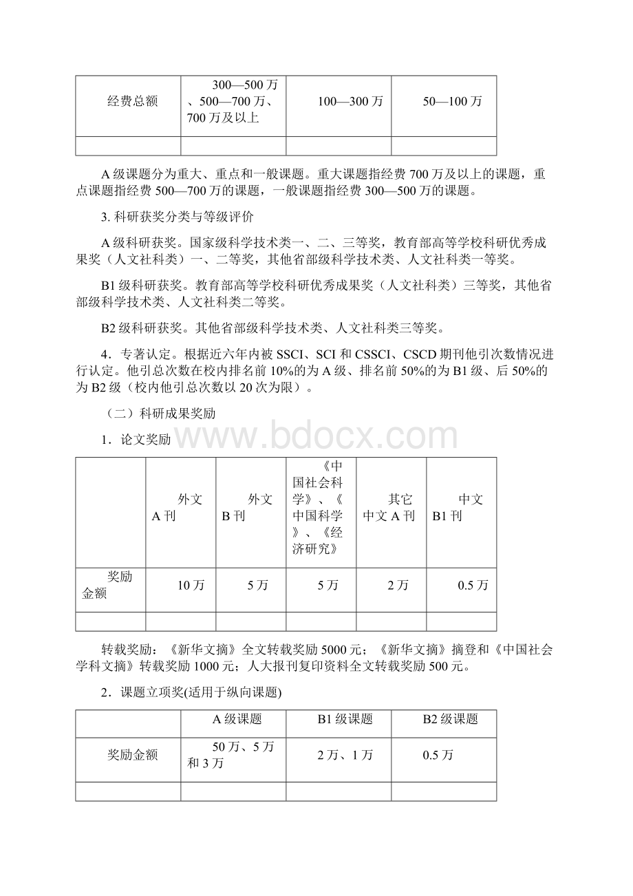 西南财经大学教师工作业绩评价及奖励暂行办法征求意见稿.docx_第3页