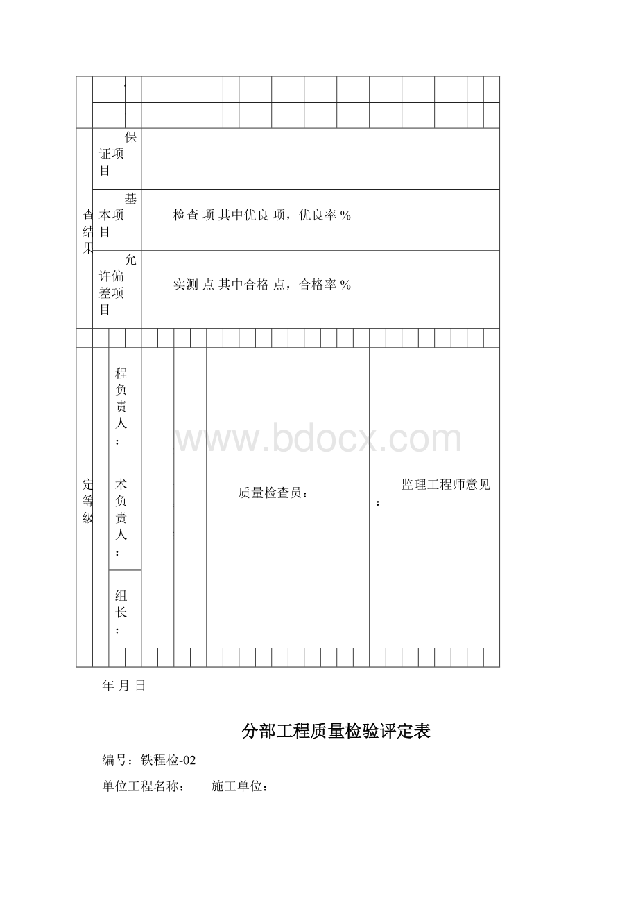 铁程检工程检查有关表格.docx_第2页