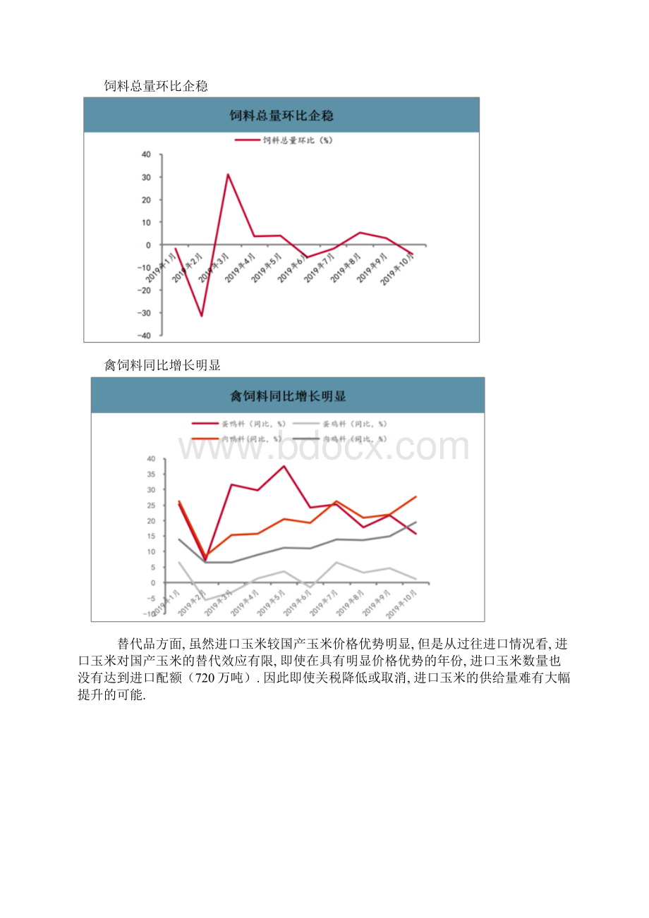 中国玉米大豆水稻及小麦种植业供需量分析.docx_第3页