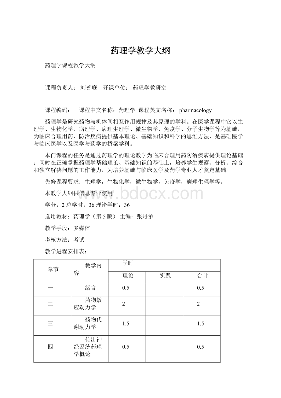 药理学教学大纲文档格式.docx