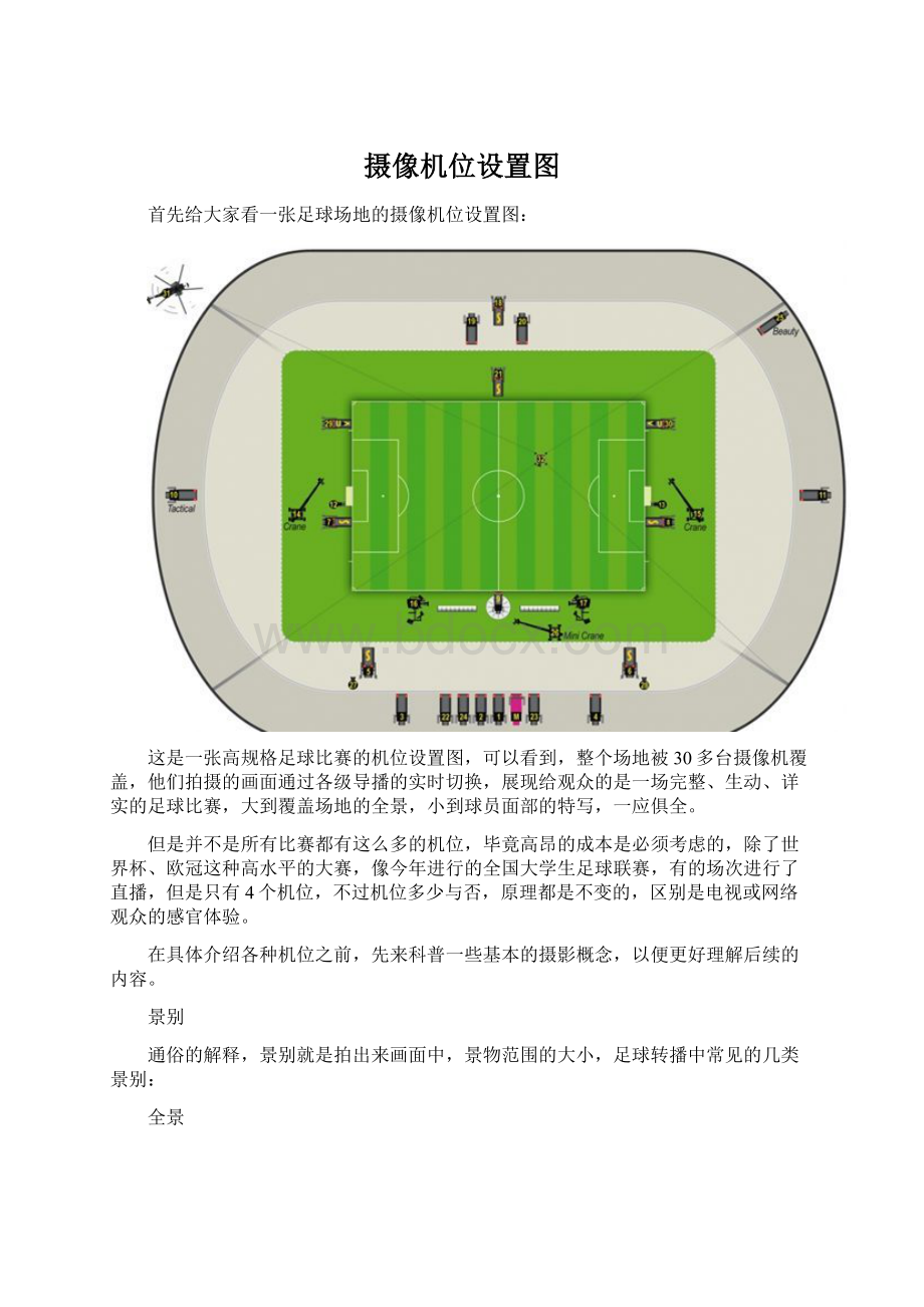 摄像机位设置图Word格式文档下载.docx_第1页