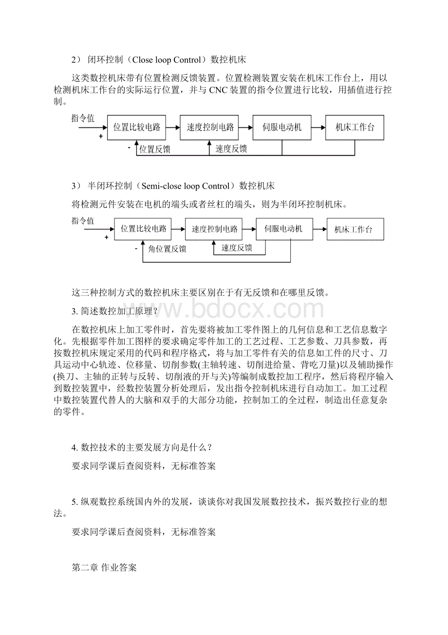 数控作业及答案.docx_第2页