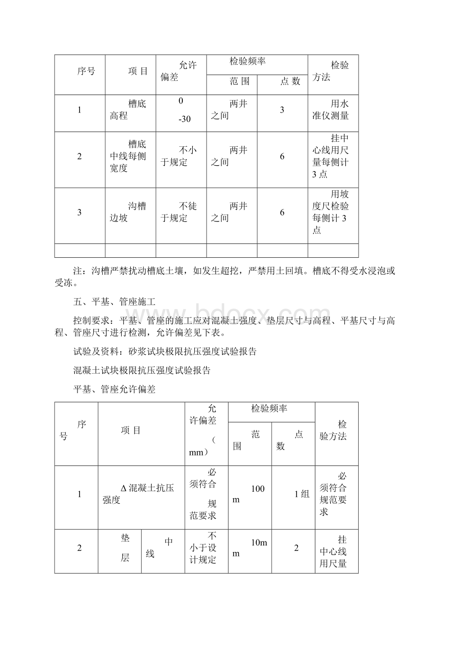 排水工程监理实施细则Word文档下载推荐.docx_第3页