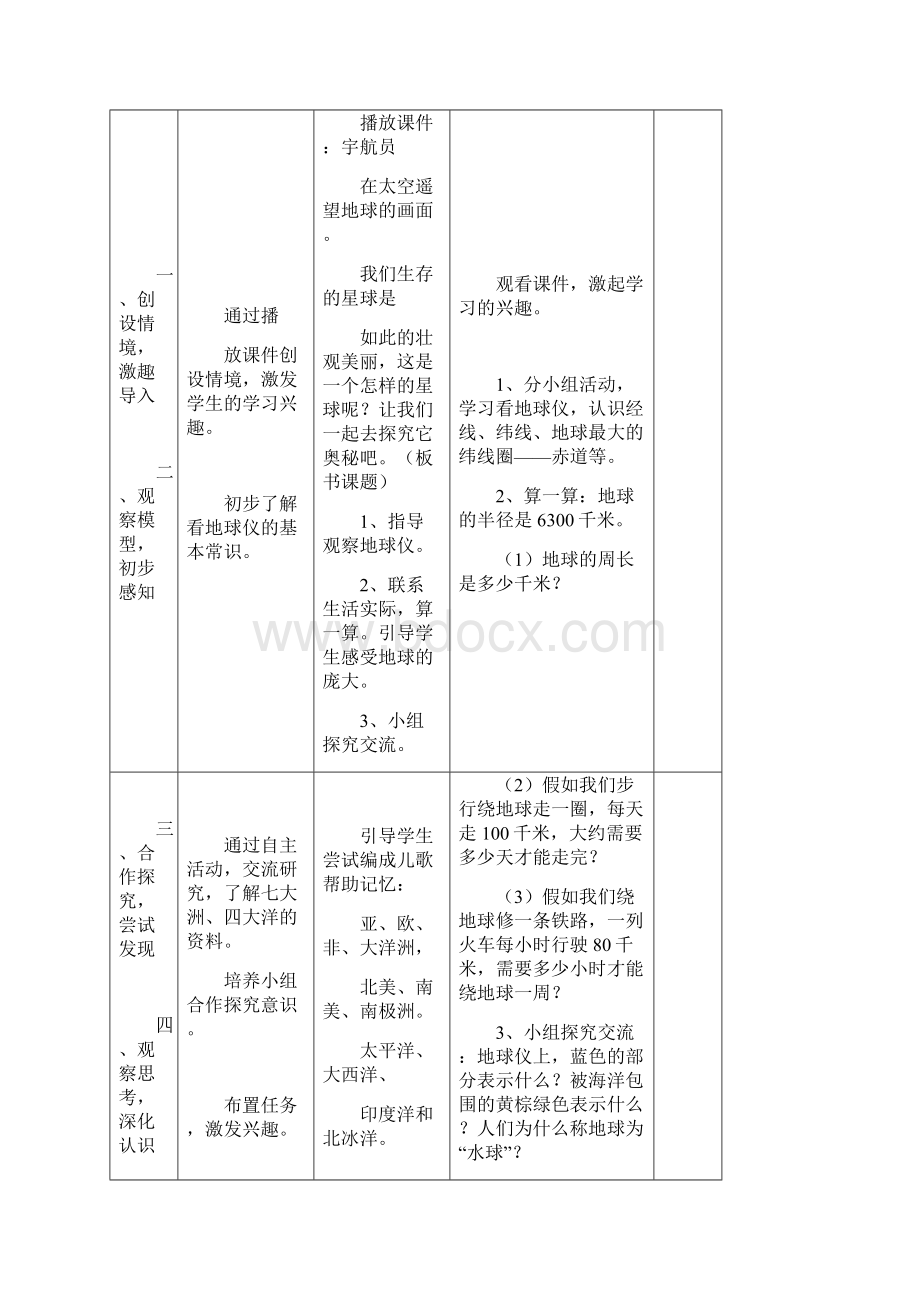 山东美术出版社小学四年级下册品德与社会教案 全册.docx_第3页