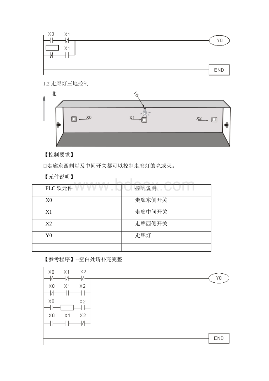 台达PLC编程设计实验手册范本.docx_第3页