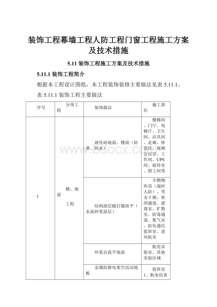 装饰工程幕墙工程人防工程门窗工程施工方案及技术措施Word下载.docx