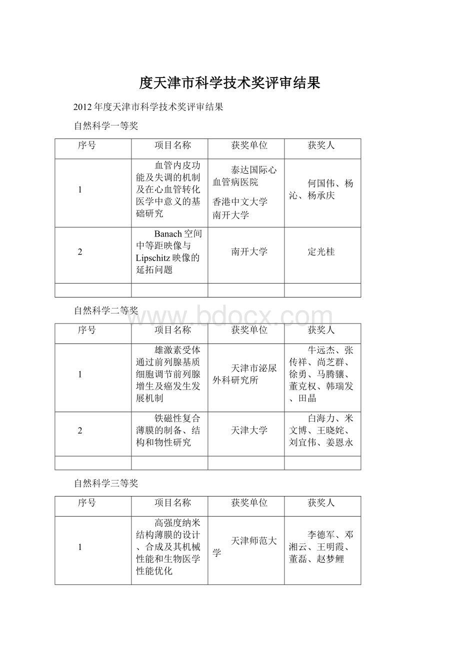 度天津市科学技术奖评审结果Word文档格式.docx_第1页