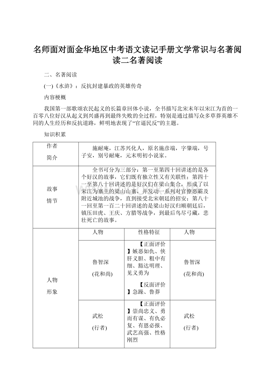 名师面对面金华地区中考语文读记手册文学常识与名著阅读二名著阅读.docx