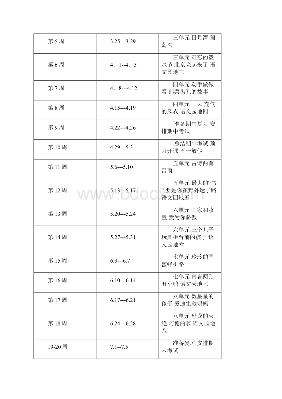 小学一年级语文下册教学进度.docx_第3页