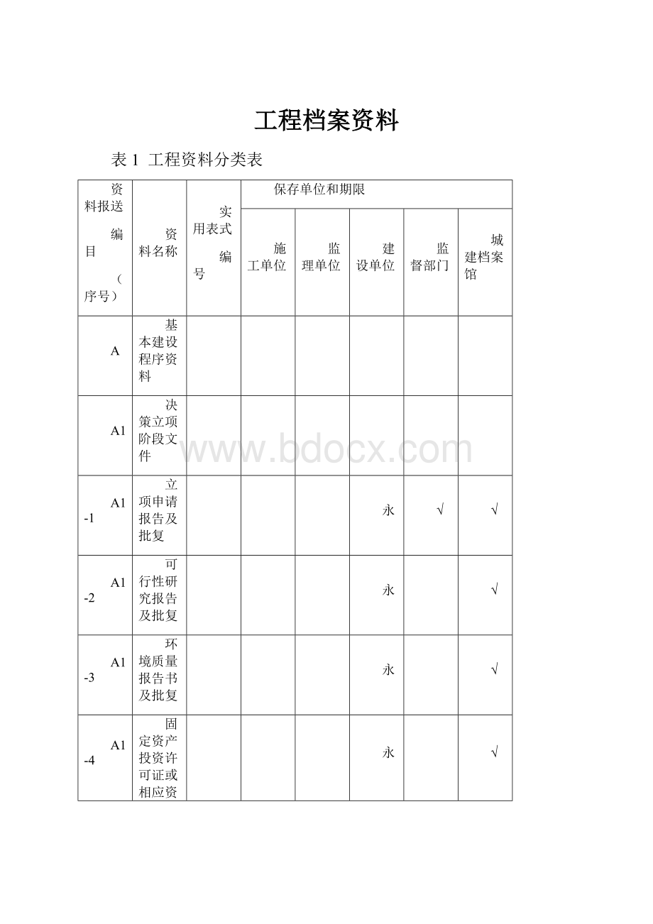 工程档案资料文档格式.docx