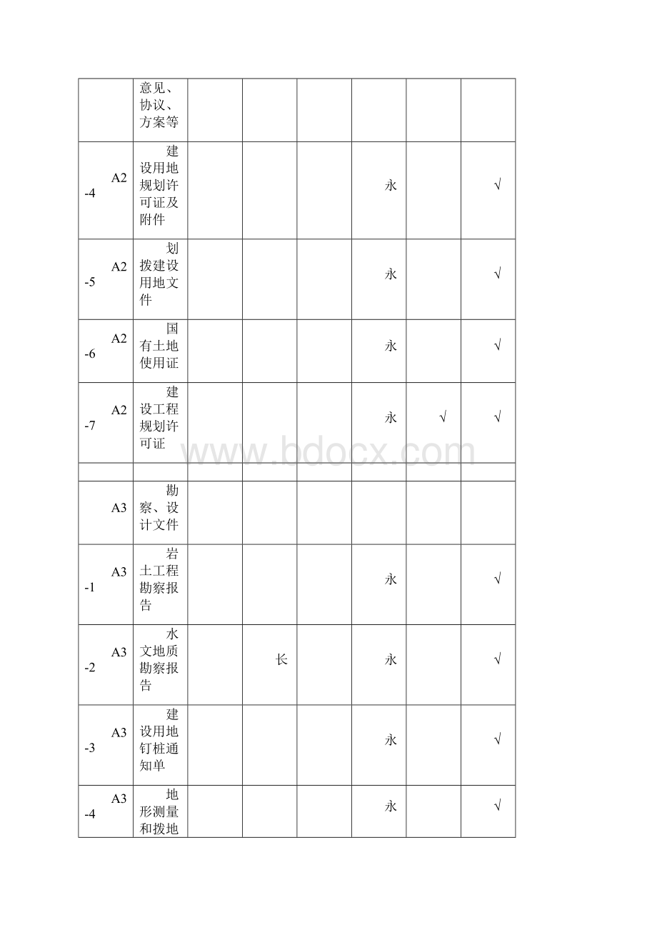 工程档案资料文档格式.docx_第3页