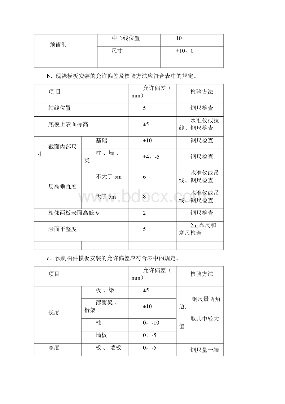 汽油罐区防火墙管墩施工方案及技术措施.docx_第3页