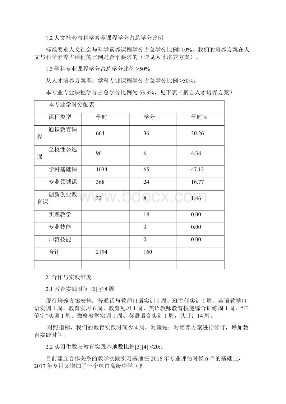 英语师范专业认证报告.docx_第3页