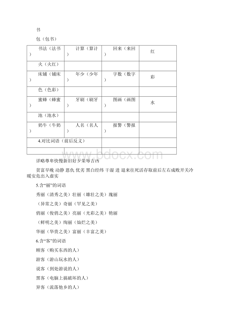 小学语文常见的词语归类.docx_第3页