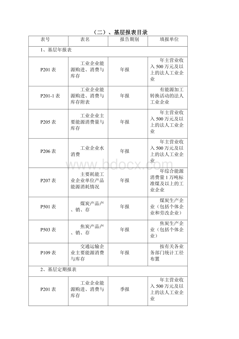 能源统计知识手册.docx_第3页