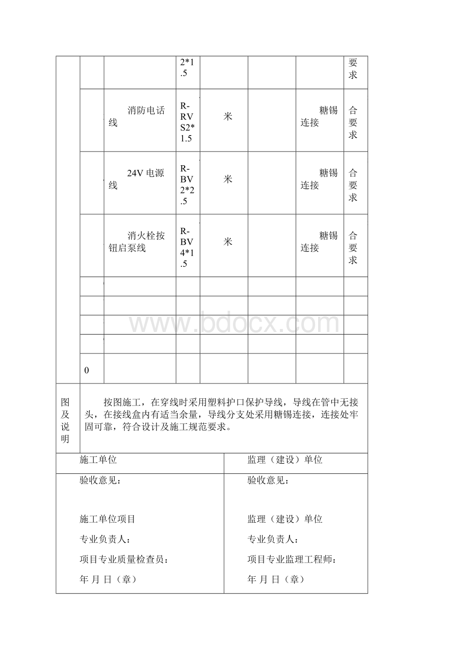 电线电缆穿线隐蔽工程验收记录.docx_第2页