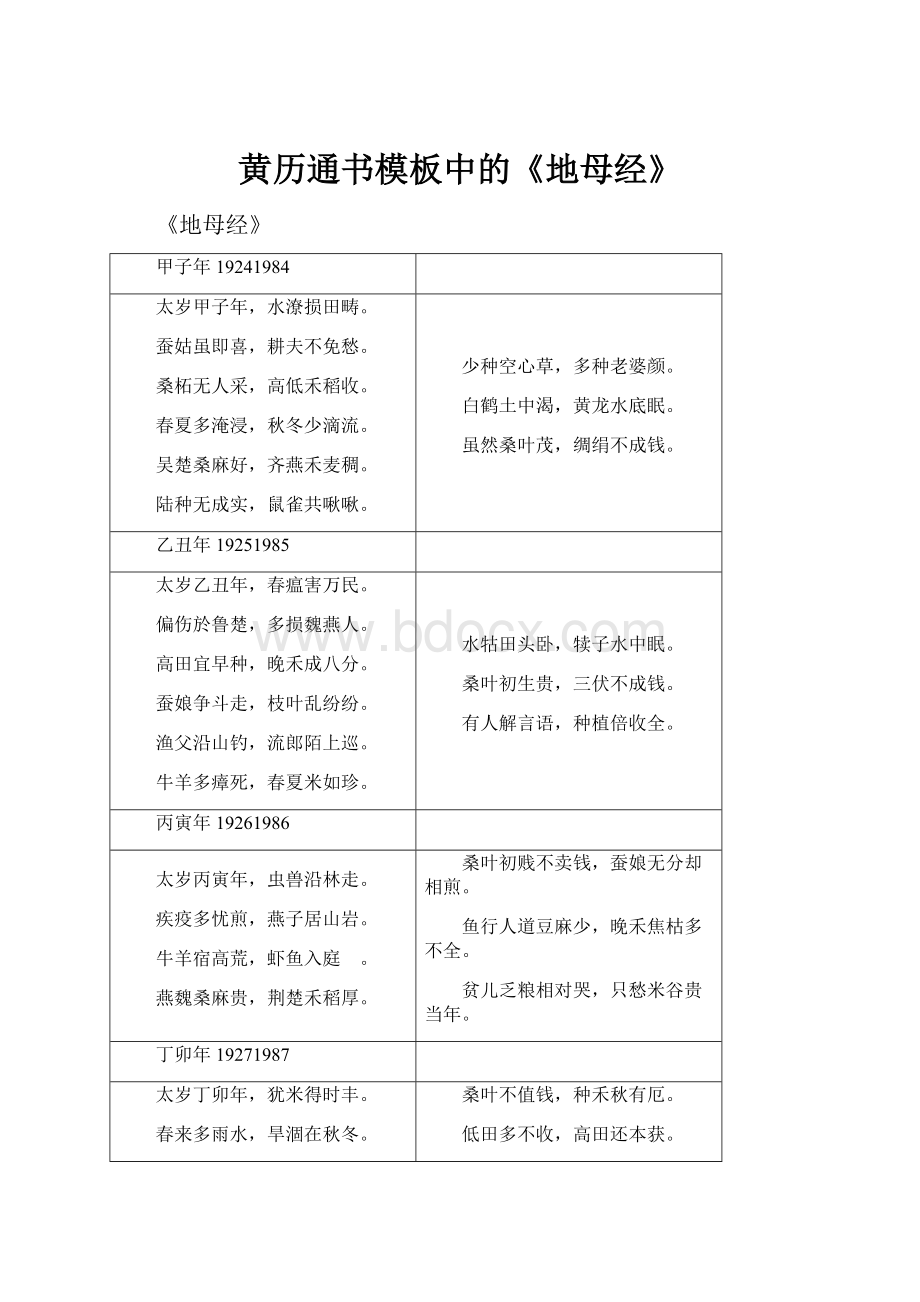 黄历通书模板中的《地母经》.docx